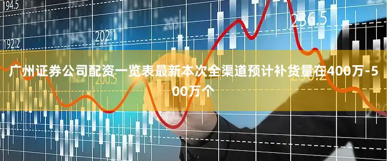 广州证券公司配资一览表最新本次全渠道预计补货量在400万-500万个