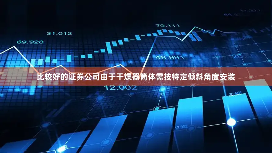 比较好的证券公司由于干燥器筒体需按特定倾斜角度安装